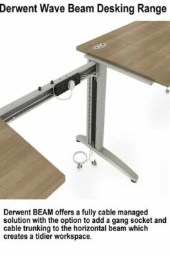 Domino Wave Cantilever Desk -CHAIR OFFICE Sales leg 4